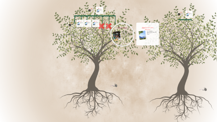 My Family Tree by on Prezi