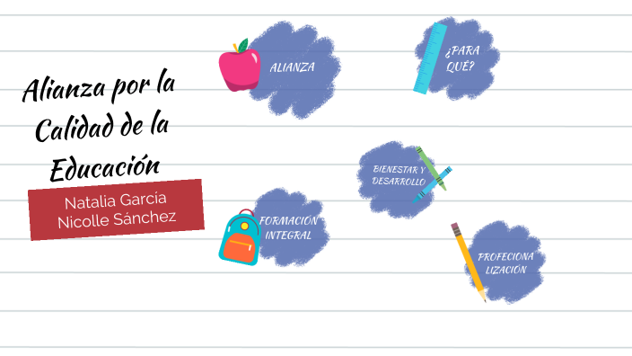 Alianza por la calidad de la educación by Nicolle Sánchez on Prezi