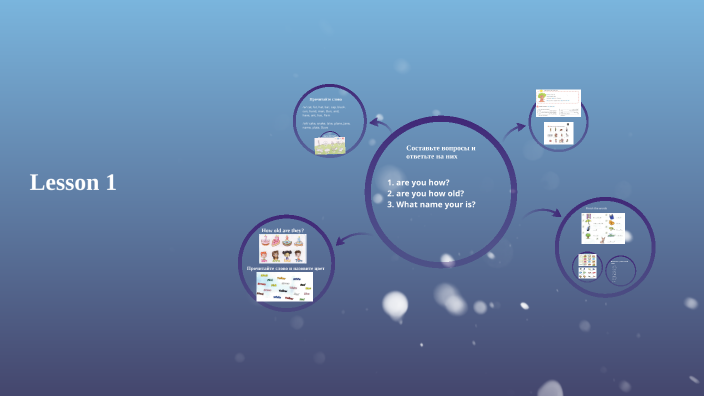 lesson 1 (beginner) by on Prezi