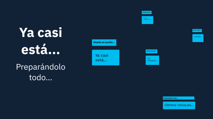 Mapa mental by Torres Lemus Daniel on Prezi