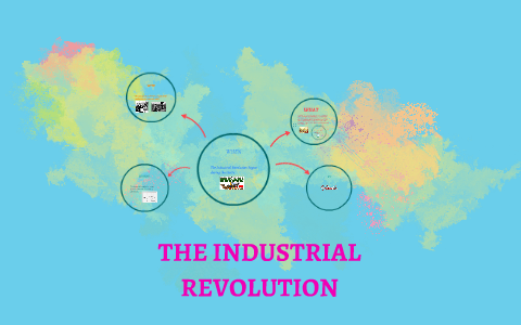 THE INDUSTRIAL REVOLUTION by Hannah Beattie on Prezi