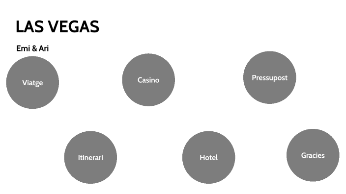 VEGAS by Emily Zelaya on Prezi