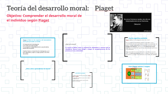 Desarrollo moral Piaget by Fernando Canales on Prezi