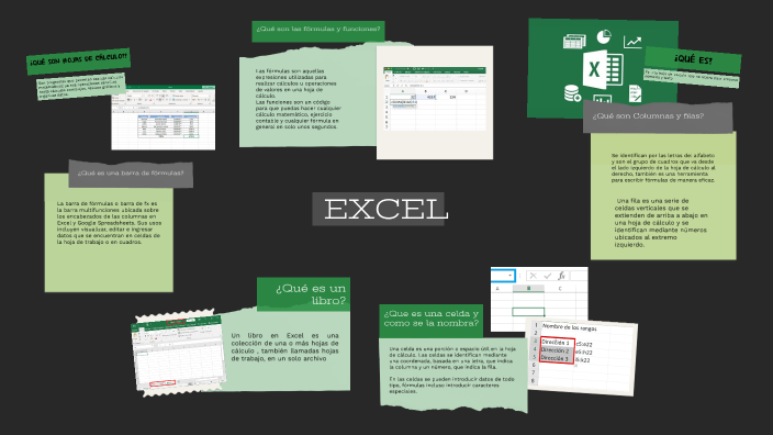 EXCEL by Isis Paez Vélez on Prezi