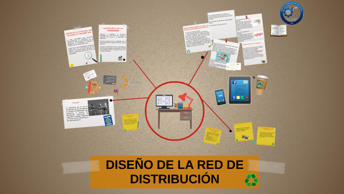 dISEÑO DE LA RED DE DISTRIBUCIÓN by DANIEL HERNANDEZ MIRANDA on Prezi