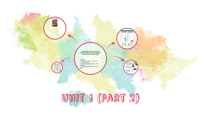 Unit 1 (part 2) by Diego Aguilar on Prezi