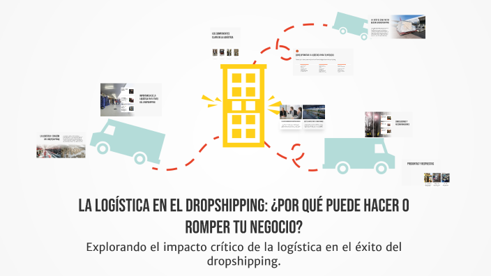 La Logística en el Dropshipping: ¿Por Qué Puede Hacer o Romper Tu ...