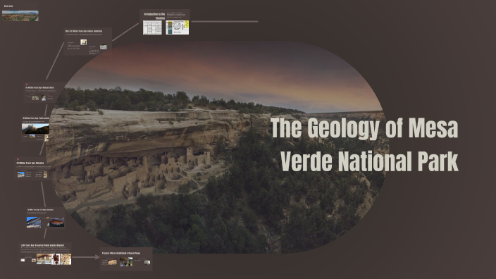 The Geology of Mesa Verde National Park by Elijah Cordova on Prezi