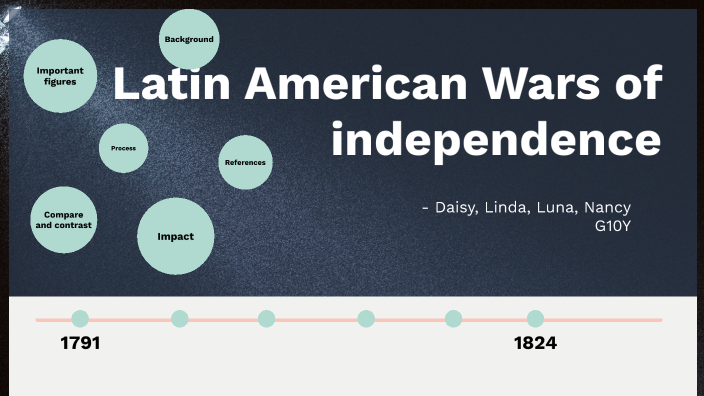 timelines-latin-american-wars-of-independence-by-daisy-dai