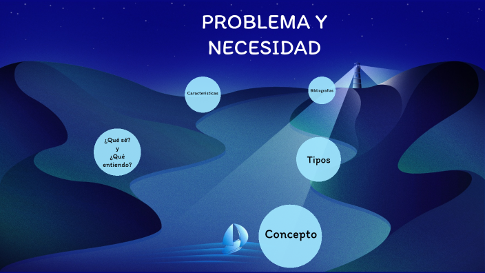 Que Diferencia Hay Entre Problema Y Necesidad prezi.com