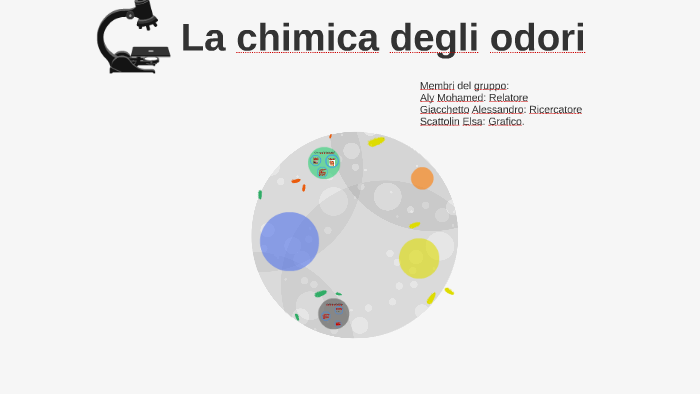 La Chimica Degli Odori By Green Team On Prezi