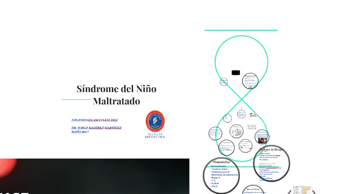 Codigo Penal Del Estado De Morelos Sindrome Del Niño Maltratado