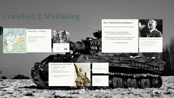 Ursachen Für Den 2 Weltkrieg prezi.com