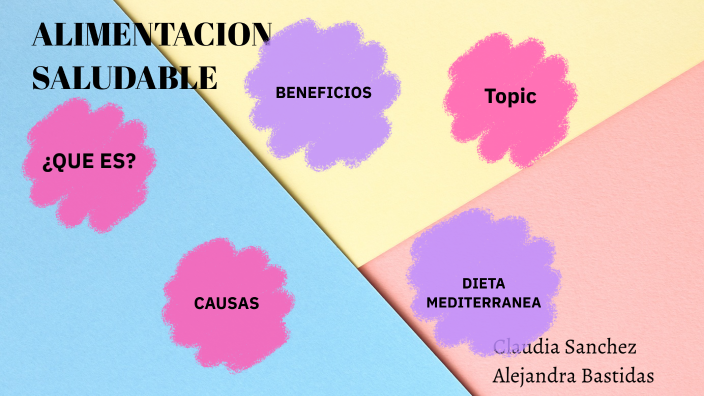 Alimentación Saludable by Yeimi Bastidas on Prezi