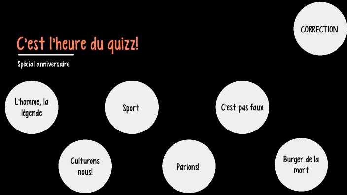 Berry S Quizz By Chloe Pottier