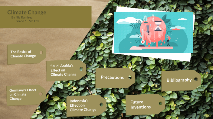 Climate Change by Nia Caeli Ramirez on Prezi