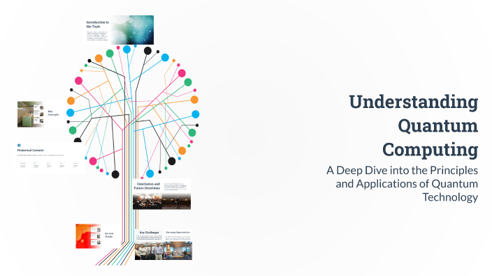 Understanding Quantum Computing by Aisyah Puspita sari on Prezi