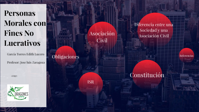 Personas Morales con Fines No Lucrativos by Edith Garcia on Prezi