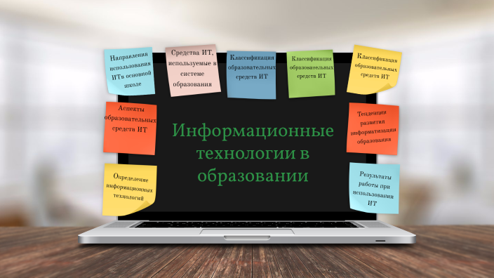 Информационные технологии в образовании картинки