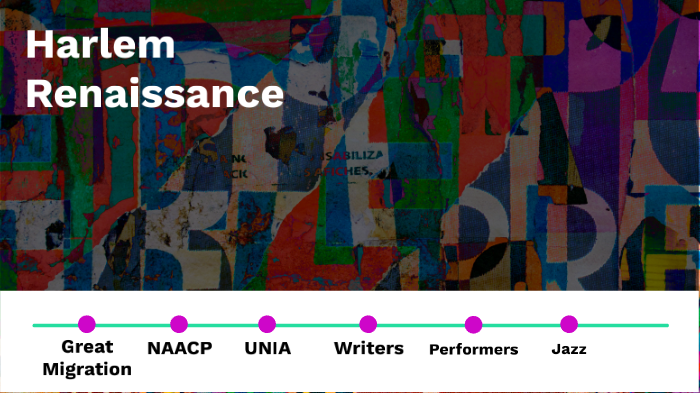 Harlem Renaissance by Chelsea Robinson on Prezi