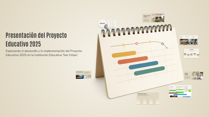 Presentación del Proyecto Educativo 2025 by Angela Rios on Prezi