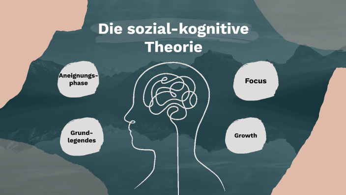 Die Sozial-Kognitive Theorie By Natalie Grote On Prezi