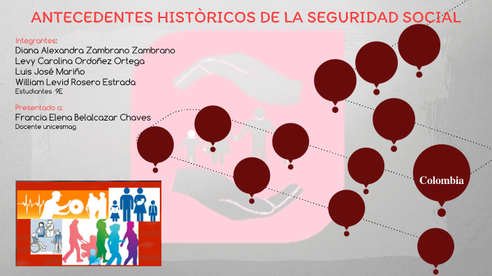 ANTECEDENTES HISTORICOS DE LA SEGURIDAD SOCIAL By CAROLINA ORDOÑEZ On Prezi