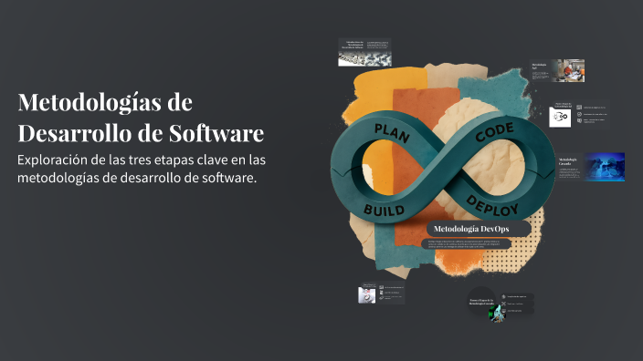 Metodologías de Desarrollo de Software by kene wasa on Prezi