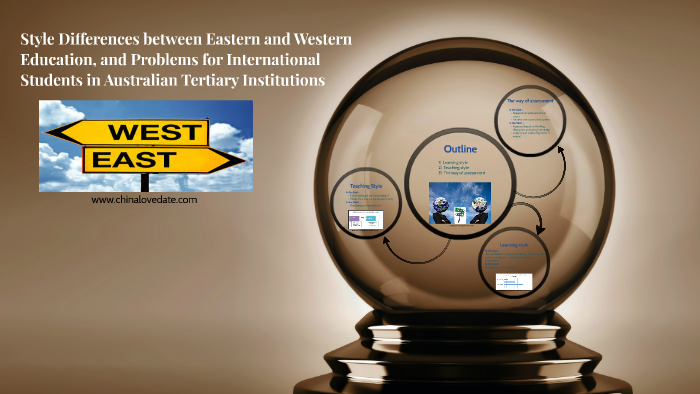 Style Differences Between Eastern And Western Education And By Saad