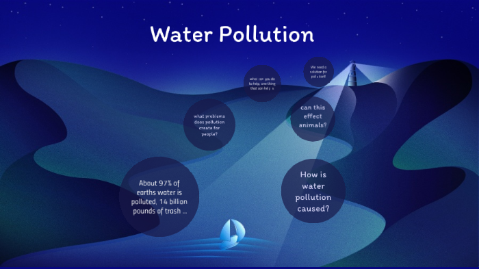 Water Pollution by Jayde Ashley on Prezi