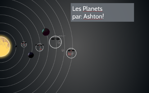 Les Planets by