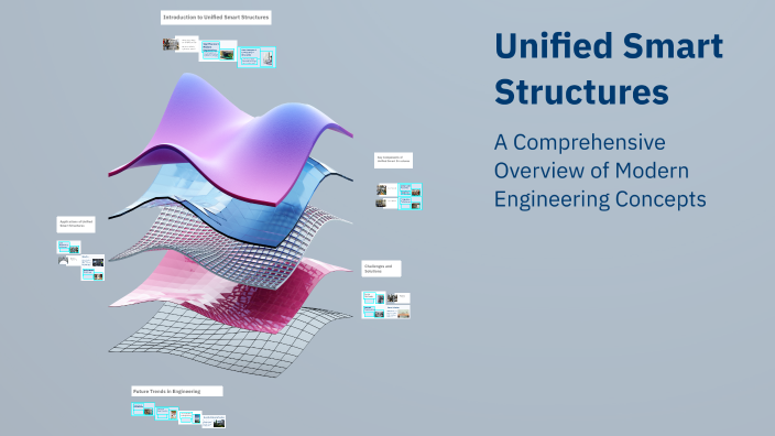 Unified Smart Structures by adrian vp on Prezi