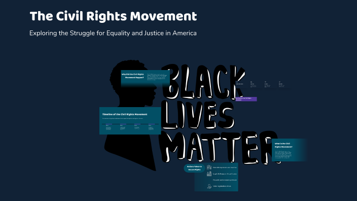 The Civil Rights Movement by Colby Chenoweth on Prezi