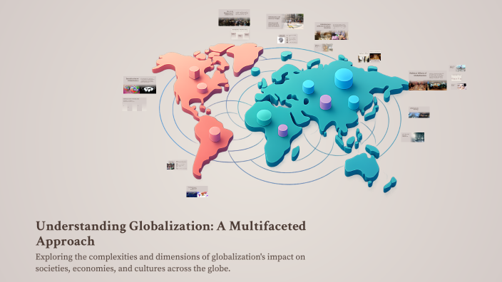 Understanding Globalization: A Multifaceted Approach by ANSHU BHATIA on ...