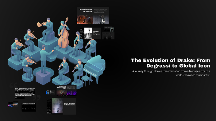 The Evolution of Drake: From Degrassi to Global Icon by Aariz Hussain ...
