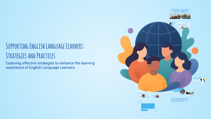 Supporting English Language Learners: Strategies and Practices by ...