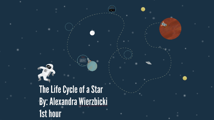 The Life Cycle of a Star by Alexandra Wierzbicki on Prezi