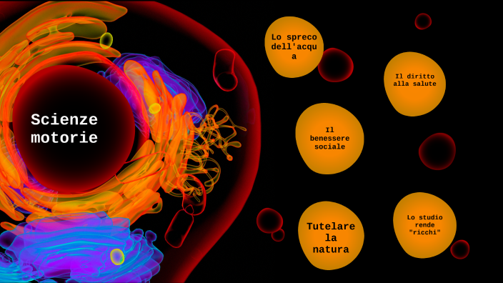 Progettazione Uda Scienze Motorie Scuole Secondarie 2 UDA scienze motorie by Samuele Esposito on Prezi