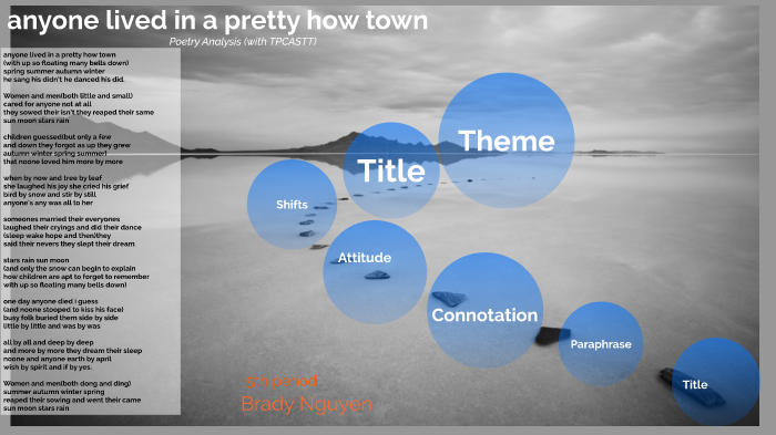 Poetry Analysis by Brady Nguyen on Prezi