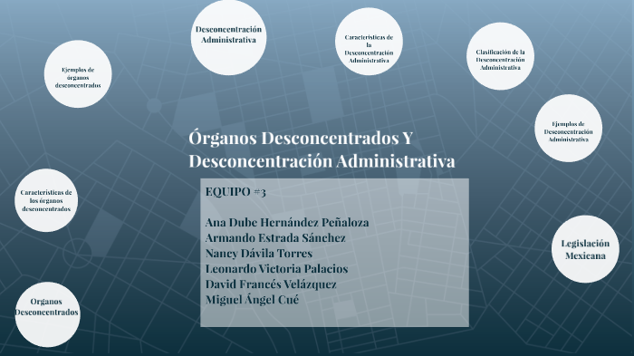 Que Son Los Organos Desconcentrados En Mexico prezi.com