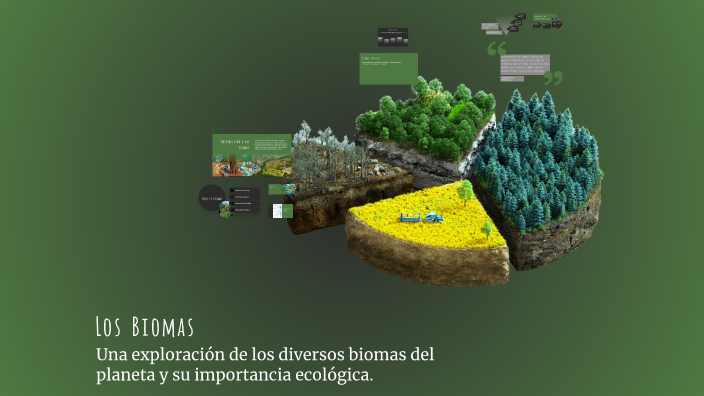 Los Biomas by ALONSO GONZALO BARRIOS VASQUEZ on Prezi