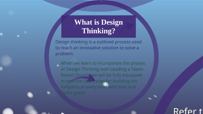 5 Phases of Design Thinking by Darlene Brooks on Prezi