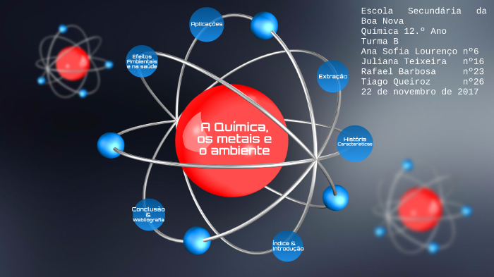 Química by Rafael barbosa on Prezi