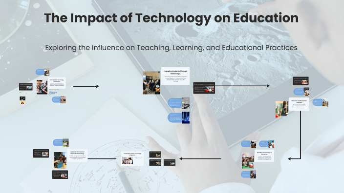 The Transformative Power of Technology in Education by Olivia Savage on ...