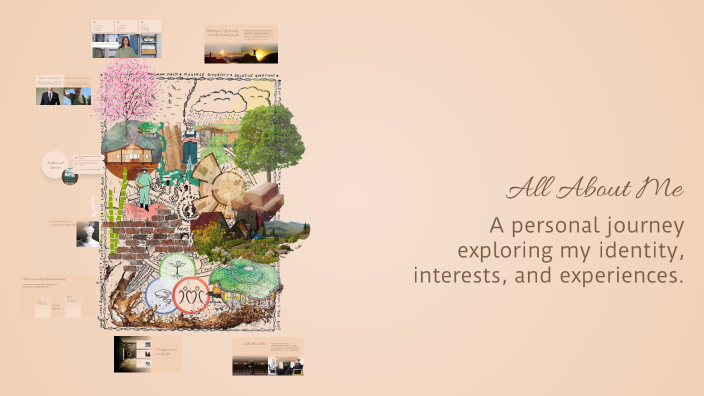 Roman Johnson All About Me by Roman Johnson on Prezi