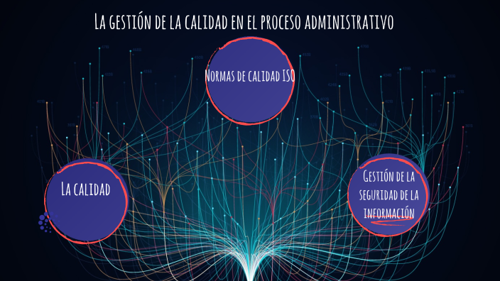 La gestión de la calidad en el proceso de administrativo by Lucia ...