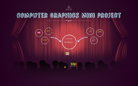 Computer Graphics Mini project by Arvind PC on Prezi