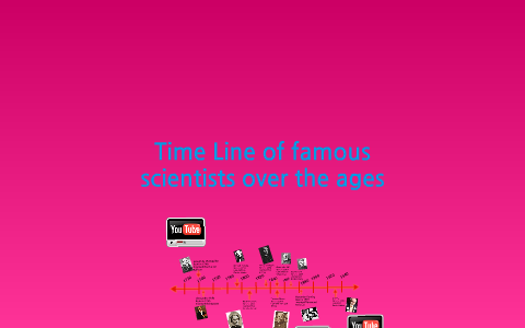 Timeline of Famous Scientists by paulina sidiroglou on Prezi