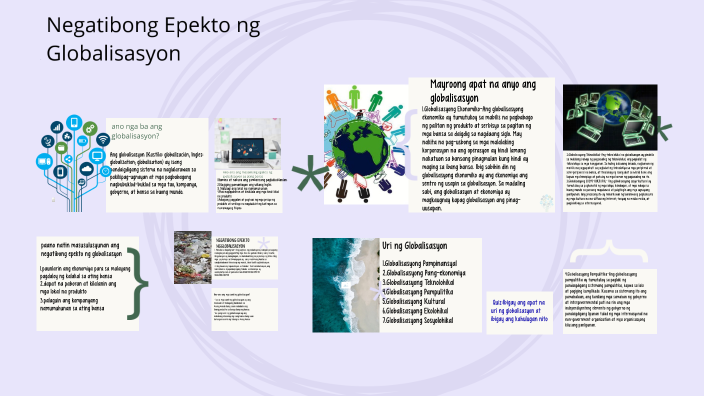 Negatibong Epekto Ng Globalisasyon By Kristalyn Garcia On Prezi