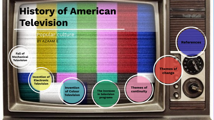 History of American Television by Azaam Ebrahim on Prezi